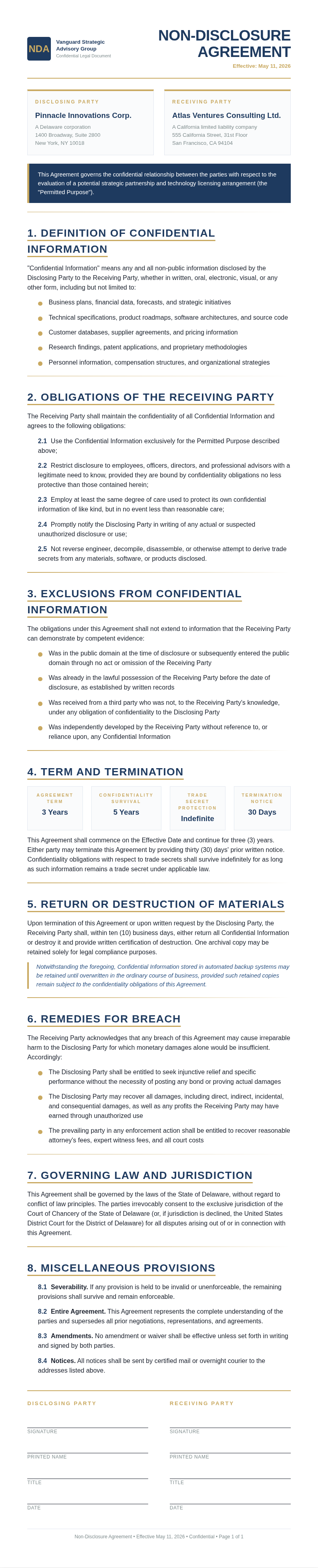 Executive summary Non Disclosure Agreement